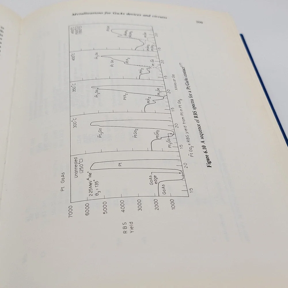 M.‎ J. Howes Gallium Arsenide Materials Devices and Circuits Hardcover 1985 Good